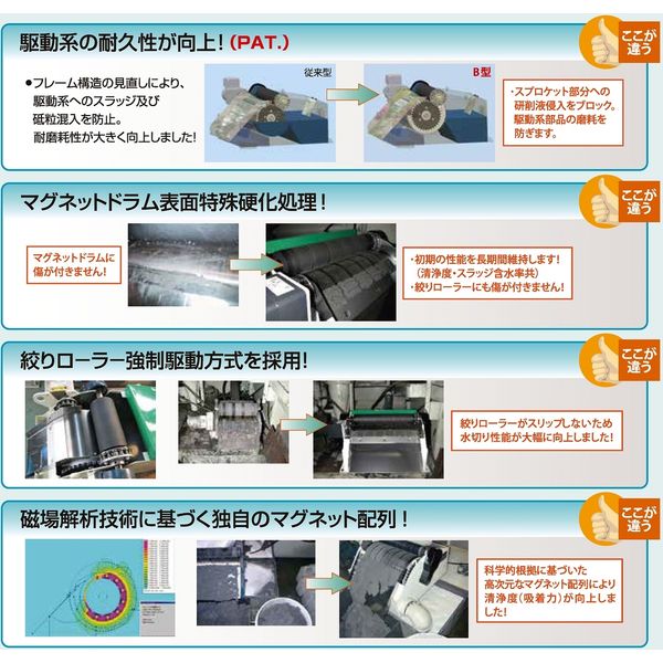 住友重機械ファインテック 【車上渡し】 マグネットセパレーター FINE MAG type F F-12B-1 1台（直送品） - アスクル