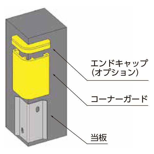 王子ゴム化成 SCL型直角コーナー用コーナーガード 当板付き SCL