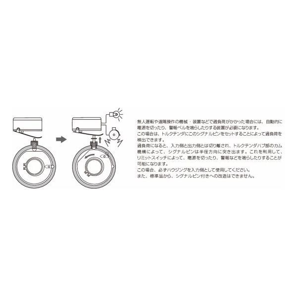 三木プーリ トルクリミタ 2軸突き合わせタイプ(シグナルピン付) TTー4Xー01ー22ー32Hー120NMーP 1個(直送品) 三木プーリ トルクリミタ 2軸突き合わせタイプ(シグナルピン付) TTー4Xー01ー22ー32Hー120NMーP 1個(直送品)
