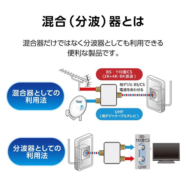 分波器 アンテナ分波器・混合器 2K 4K 8K 地デジ・BS/CS放送対応 EC-1M2WH(H) DXアンテナ 1個（直送品） - アスクル