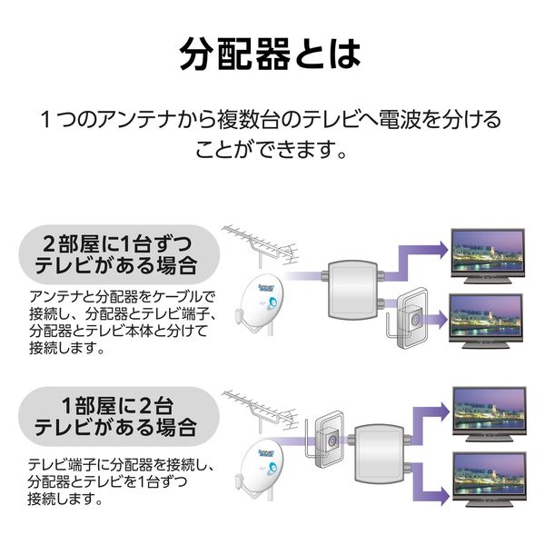 分配器 アンテナ分配器 2分配 全端子通電形 テレビ・レコーダー増設 EC-2D1WH(H) DXアンテナ 1個（直送品） - アスクル