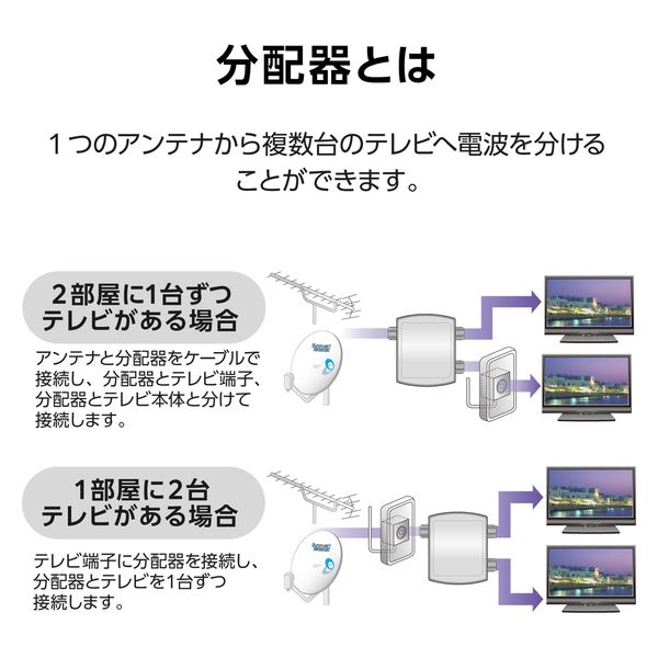 DXアンテナ 2分配器 EC-2D2WH(H) 1個 - アスクル