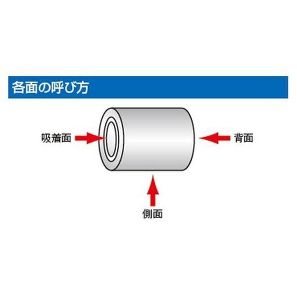 カネテック 永磁ホルダ KM-0010J 1セット(4PC)（直送品）