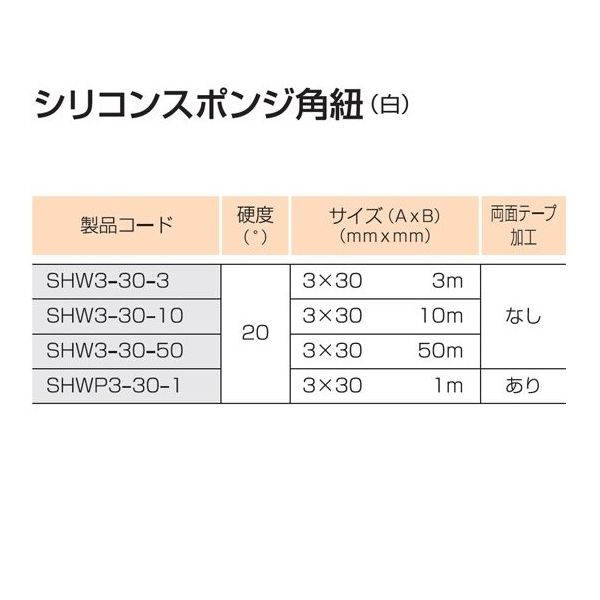 スポンジ テープ オファー 白