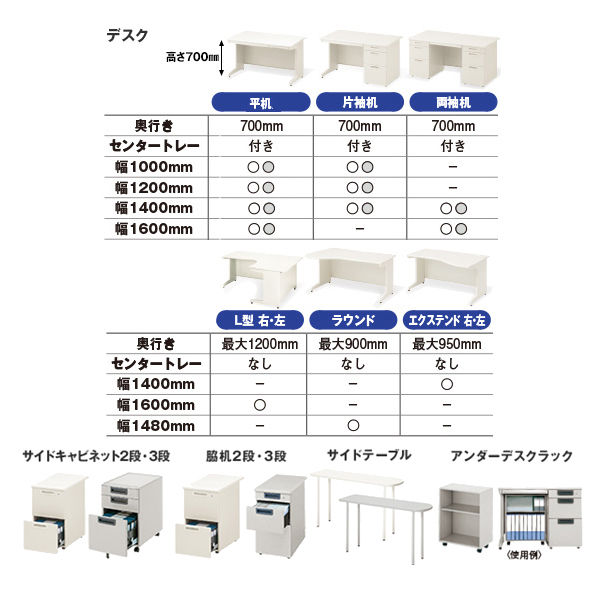 プラス 組立式スチールOAデスクシステム 片袖机 エルグレー 幅1200