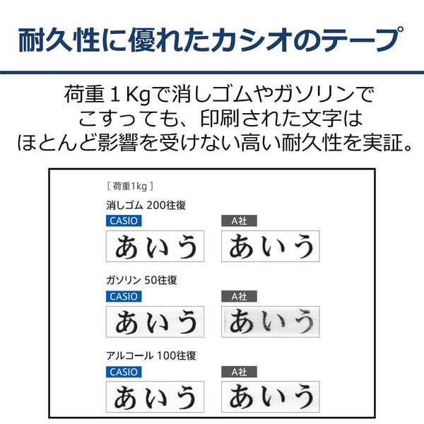 カシオ CASIO ネームランド テープ スタンダード 幅9mm 白ラベル 赤