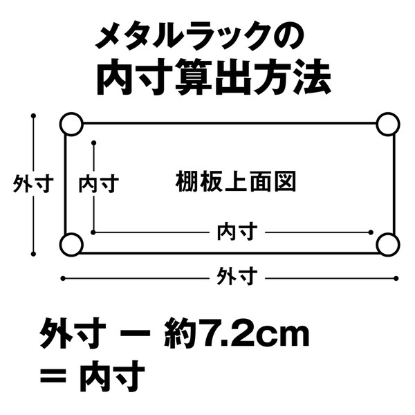 アイリスオーヤマ メタルラック ポール直径25mm 幅1800×奥行460×高さ