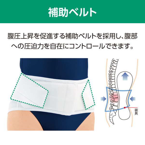 矯正用品・補助ベルト PODIATRIC 矯正用品・補助ベルト PODIATRIC zaw189s.jpg