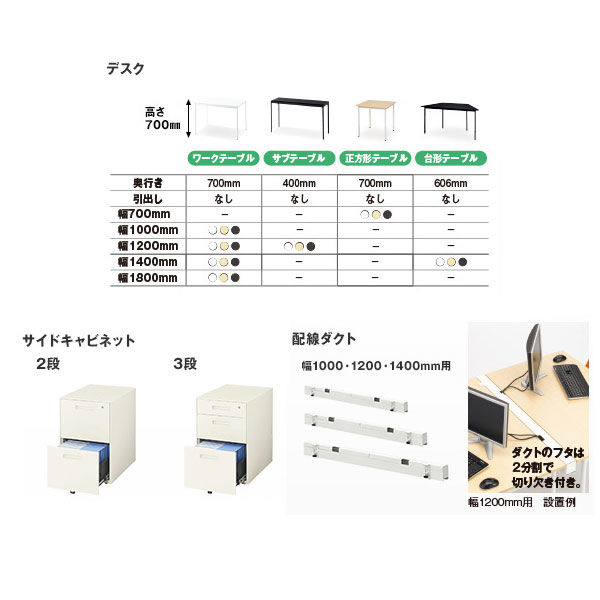 アール・エフ・ヤマカワ ラディーワークテーブル 平机 サブテーブル