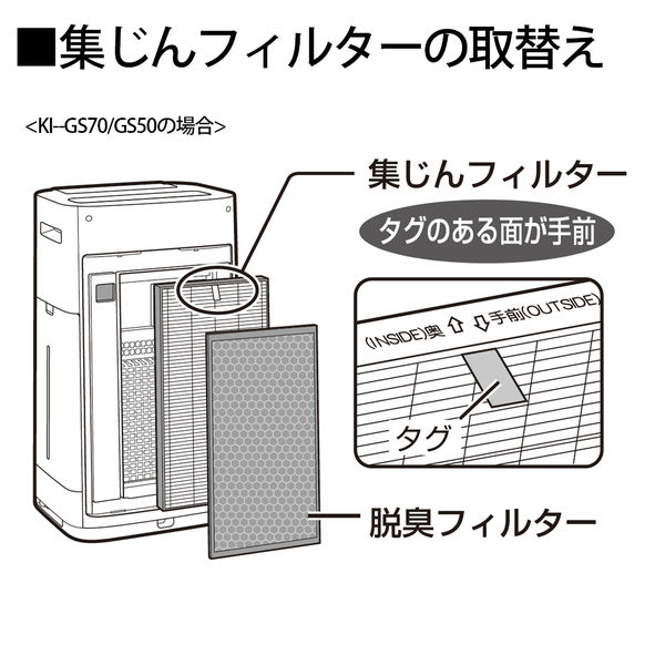 シャープ（Sharp） 交換用集じんフィルター FZ-D50HF 1枚