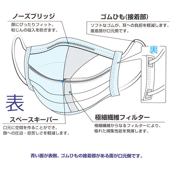 【作業用マスク】 クラレクラフレックス ストレッチマスク FS 3層マスク 1箱（50枚入）