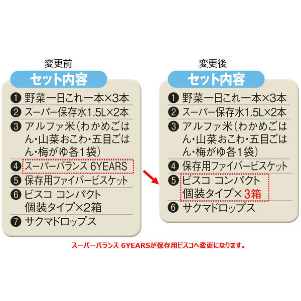 非常食】東京都葛飾福祉工場 5年保存食栄養たっぷりセット(3日分) 1