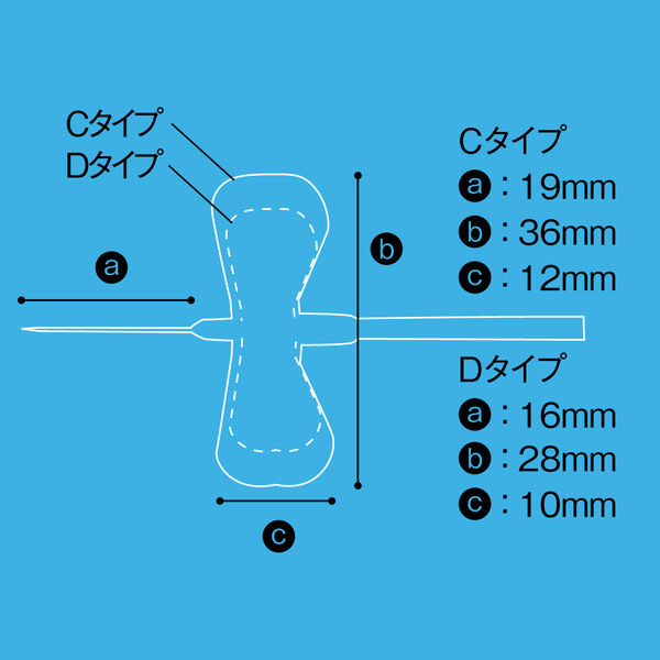 テルモ シュアシールドSVセット（針刺し防止機構付翼付静注針/ハードコネクタータイプ） 21G（0.80mm）SV-S21BL 1箱（50本入） -  アスクル