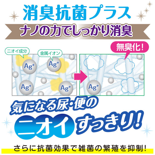 肌ケア アクティ 大人用おむつ 尿とりパッド 30×57cm 介護おむつ 6回分