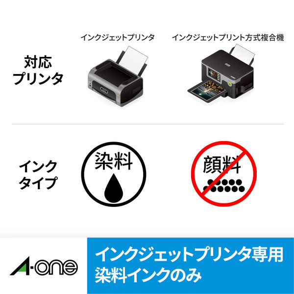 エーワン ラベルシール パッケージラベル インクジェット つや消し