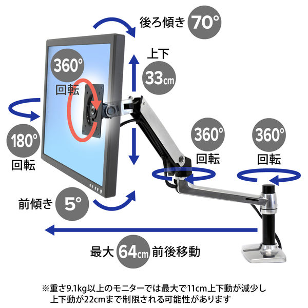 Ergotron モニターアーム LX デスクマウントアーム 45-241-026 1台