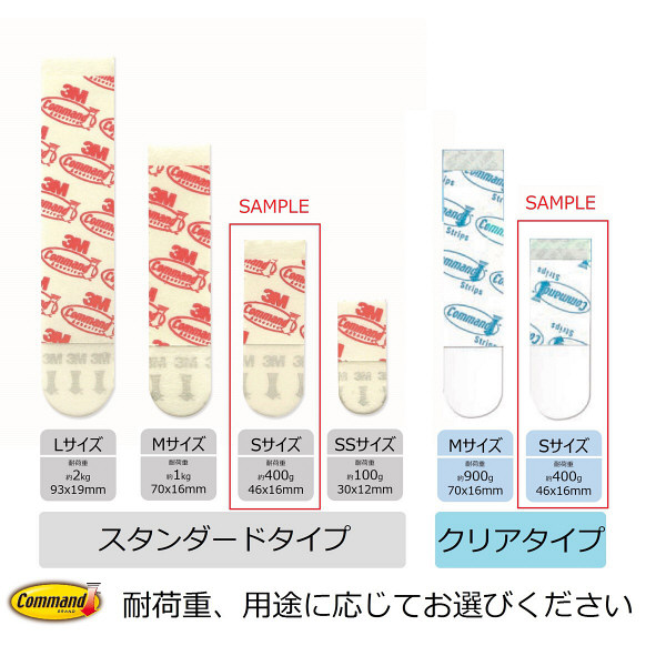 0円サンプル】両面テープ コマンドタブ Sサイズ 1袋（ホワイト