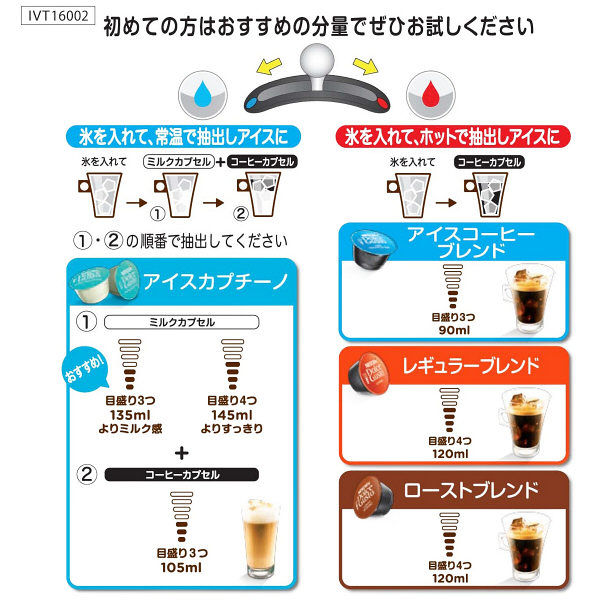 ネスレ日本 ネスカフェ ドルチェグスト専用カプセル アイス