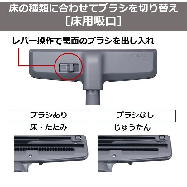 延長保証付き】業務用掃除機 CV-G1200 1セット - アスクル