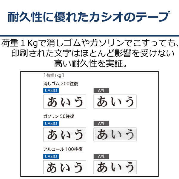 カシオ CASIO ネームランド テープ 増量版 幅18mm 白ラベル 黒文字 長