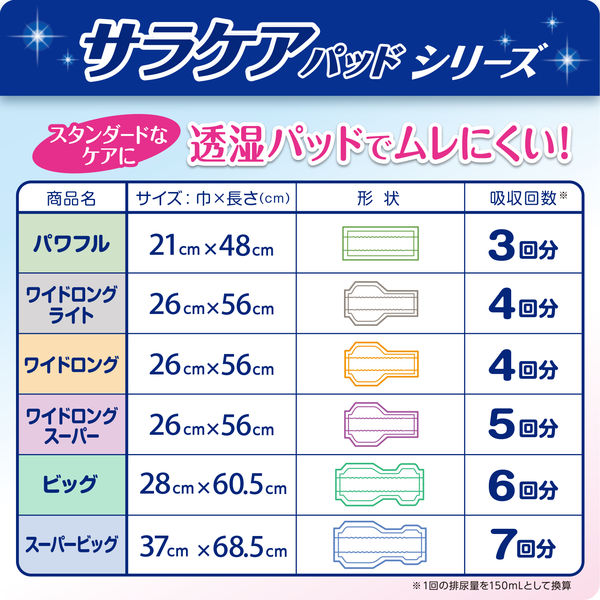 リフレ 病院・施設用 サラケアワイドロングスーパー 18291 1箱
