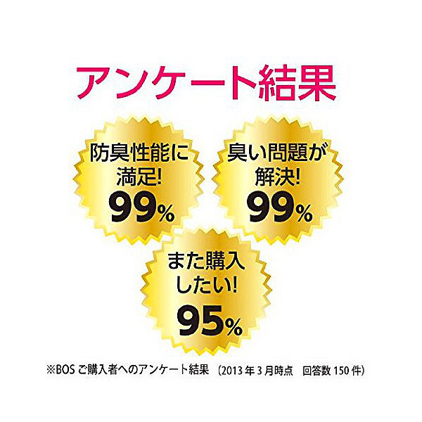 新品☆BOSおむつが臭わない袋 Sサイズ 200枚×2個 合計400枚 - その他