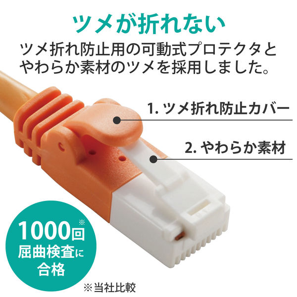 LANケーブル 10m cat6 爪折れ防止 ギガビット より線 オレンジ