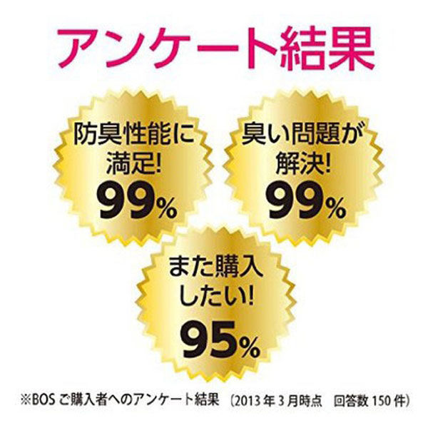 RyouRyo様ご注文商品！前回同様商品！！20kg入り！ メッシュ安全ベスト（キングサイズ） 紺／黄反射 胴回140・着丈