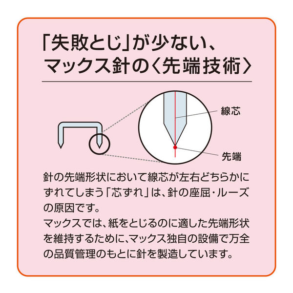 マックス ホッチキス針 大型/超大型厚とじ用 1213FA-H 1箱（100本つづり×16）