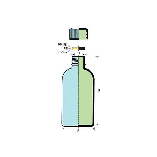 マルエム 細口規格瓶 褐色 60mL 100本入 LT-60 1箱(100個) 5-131-03（直送品）