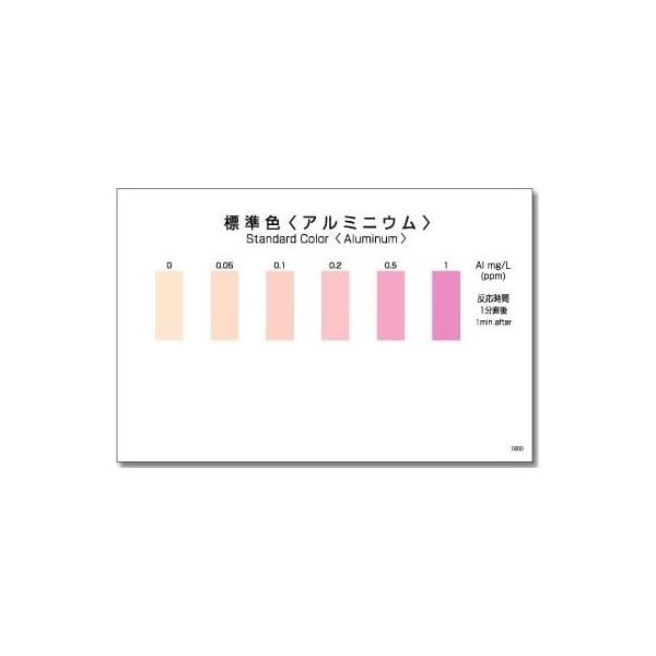 楽天市場】アズワン 共立理化学研究所 パックテスト 過酸化水素