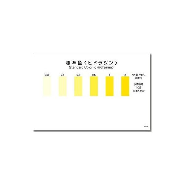 共立理化学研究所 パックテスト(R) (簡易水質検査器具