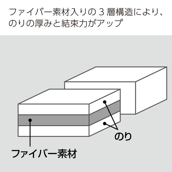 コクヨ テープのり ドットライナーパワー 本体 超強力貼るタイプ タ-DM430-10N 1個