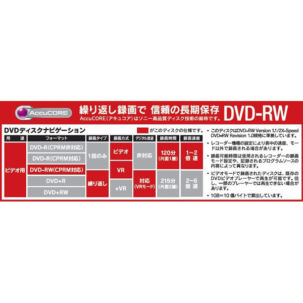 ソニー 録画用DVD-RW 5DMW12HPS 1パック（5枚）