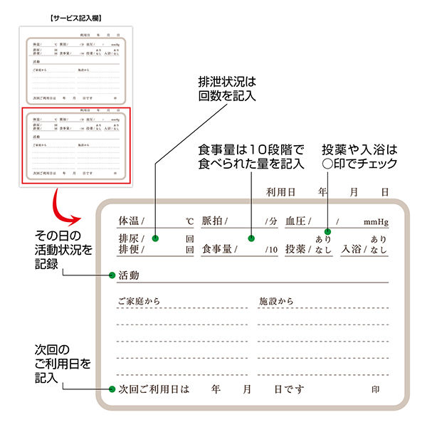 きよりん 連絡ページ 101794E1 500系【のぞみ】 行先表示シール | 鉄道