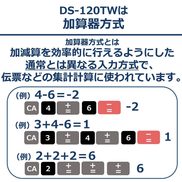 カシオ計算機　大型卓上加算器方式電卓　DS-120TW