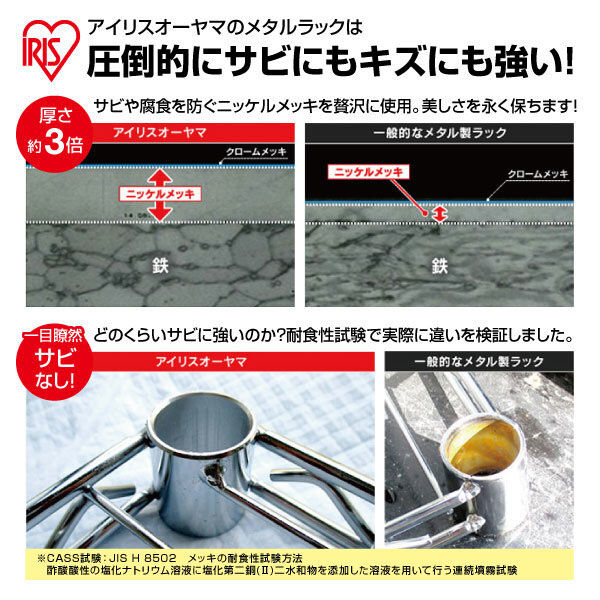 アイリスオーヤマ メタルシェルフ ポール直径19mm 幅550×奥行350×高さ