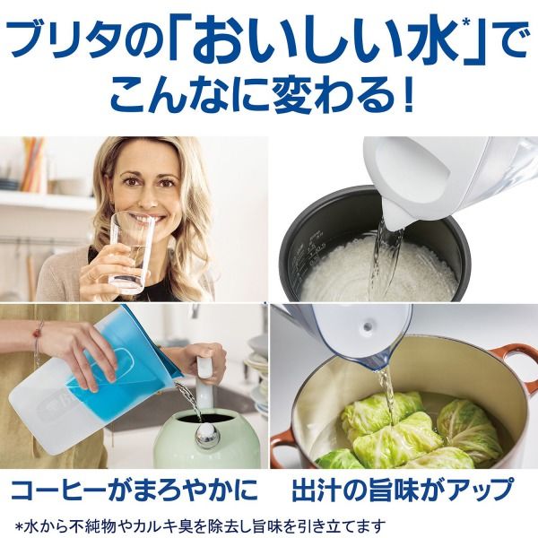 BRITA 替え用カートリッジ - 浄水器・整水器