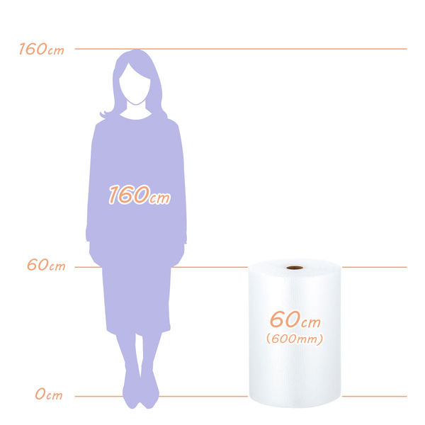 MPノンカッターパックミシン目入りロール 気泡緩衝材 幅600mm