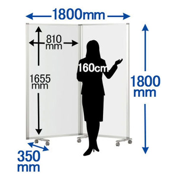 コマイ 連結スクリーン ホワイトボードパネル 2連 幅1800mm １台 - アスクル
