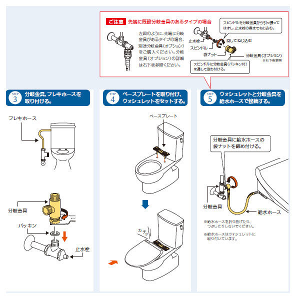 TOTO 瞬間式 温水洗浄便座 ウォシュレットKMシリーズ TCF8GM33 SC1