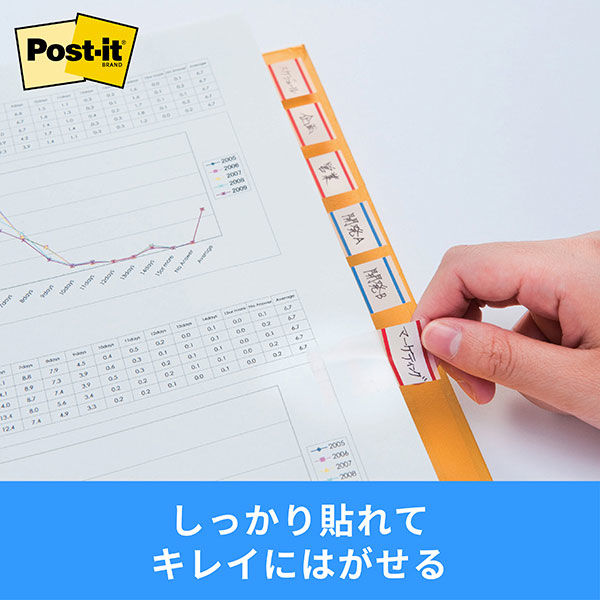 ポストイット 付箋 フィルムふせん ジョーブ インデックス 記入