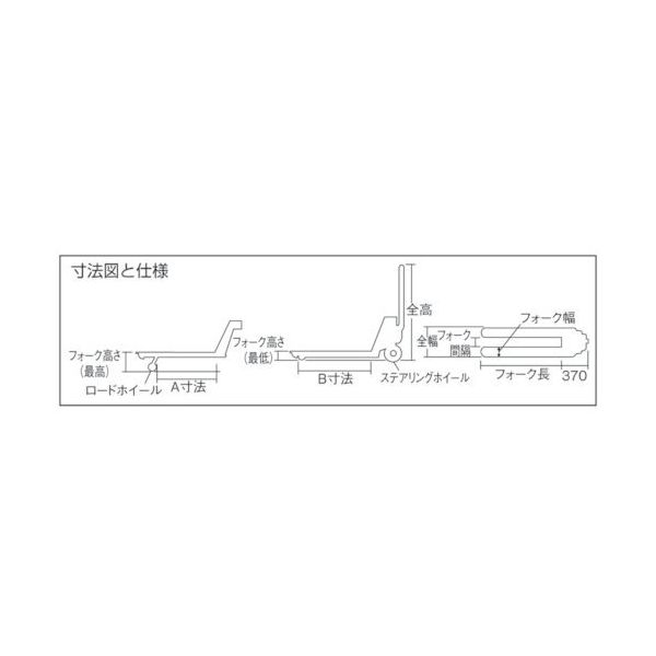 スギヤス ビシャモン ハンドパレットトラック BM11L-L65 (低床タイプ) :sug-bm11l-l65:部品屋さん!店 通販   台車、カート