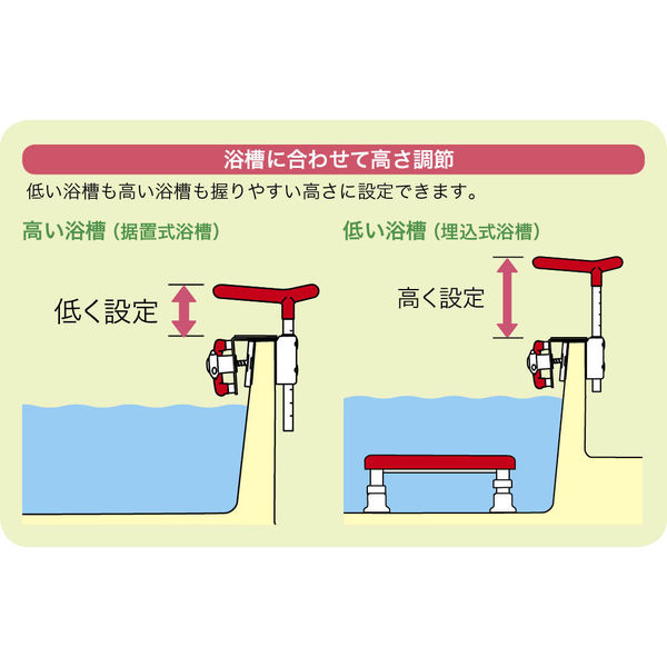 アロン化成 高さ調節付浴槽手すりUST-165W ブルー 536-611