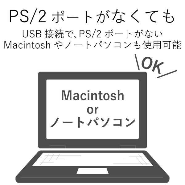 エレコム USBパソコン切替器（PC2台切替） ミニD-sub15pin(RGB)接続タイプ KVM-KUS 1個 - アスクル