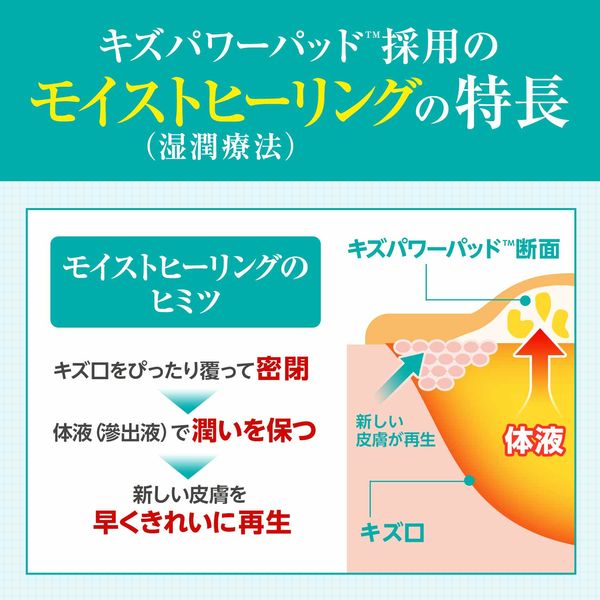 バンドエイドキズパワーパッドひじひざ保護用 3枚 54200033000 1箱(3枚