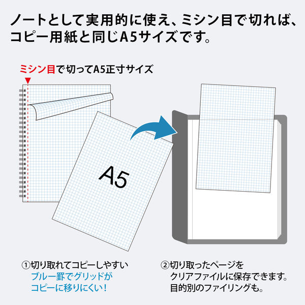 オキナ プロジェクトペーパーリングノート A5 5mm方眼 5冊 - アスクル