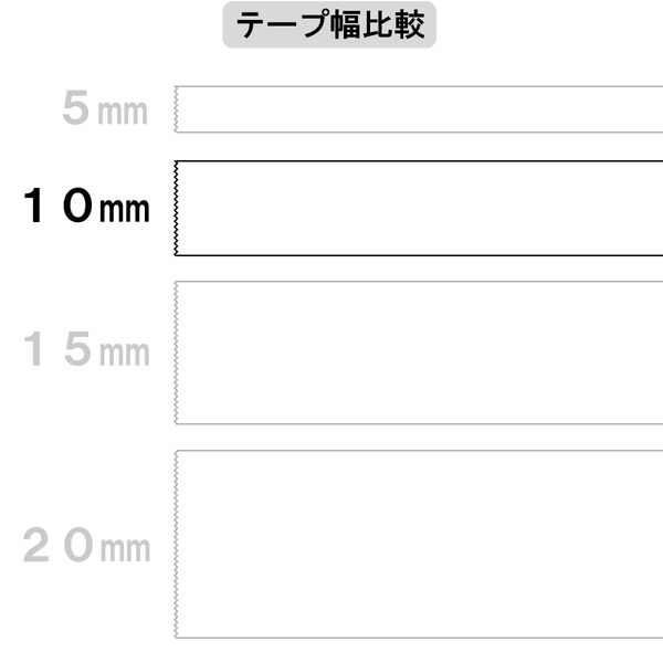アスクル 両面テープ カッター付 幅10mm×20m 1セット(3巻:1巻 アスクル 両面テープ カッター付 幅10mm×20m 1セット(3巻:1巻
