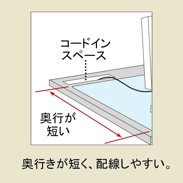 プラス ななめカットデスクマット OAタイプ 小（990×590mm） 厚さ1.7mm 下敷き付 透明 41340