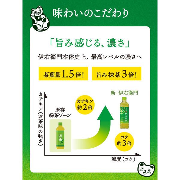 サントリー 伊右衛門 600ml 1セット（6本）